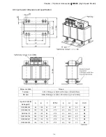 Предварительный просмотр 52 страницы Delta VFD11AMS21AFSHA User Manual