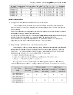 Предварительный просмотр 60 страницы Delta VFD11AMS21AFSHA User Manual