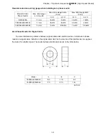 Предварительный просмотр 64 страницы Delta VFD11AMS21AFSHA User Manual