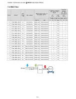 Предварительный просмотр 65 страницы Delta VFD11AMS21AFSHA User Manual