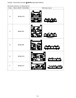 Предварительный просмотр 71 страницы Delta VFD11AMS21AFSHA User Manual