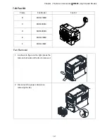 Предварительный просмотр 80 страницы Delta VFD11AMS21AFSHA User Manual