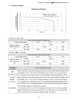 Предварительный просмотр 114 страницы Delta VFD11AMS21AFSHA User Manual