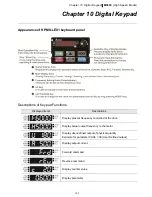 Предварительный просмотр 116 страницы Delta VFD11AMS21AFSHA User Manual