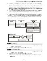 Предварительный просмотр 164 страницы Delta VFD11AMS21AFSHA User Manual