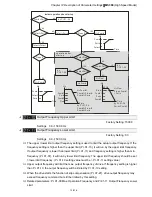 Предварительный просмотр 176 страницы Delta VFD11AMS21AFSHA User Manual