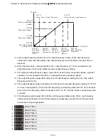 Предварительный просмотр 177 страницы Delta VFD11AMS21AFSHA User Manual