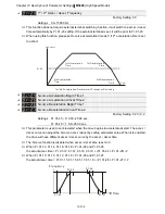 Предварительный просмотр 179 страницы Delta VFD11AMS21AFSHA User Manual