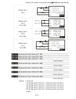 Предварительный просмотр 184 страницы Delta VFD11AMS21AFSHA User Manual