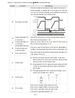 Предварительный просмотр 189 страницы Delta VFD11AMS21AFSHA User Manual