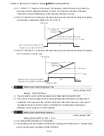 Предварительный просмотр 191 страницы Delta VFD11AMS21AFSHA User Manual