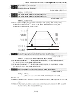 Предварительный просмотр 198 страницы Delta VFD11AMS21AFSHA User Manual