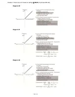 Предварительный просмотр 213 страницы Delta VFD11AMS21AFSHA User Manual