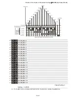 Предварительный просмотр 222 страницы Delta VFD11AMS21AFSHA User Manual