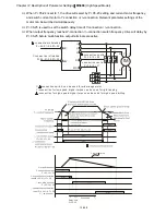 Предварительный просмотр 225 страницы Delta VFD11AMS21AFSHA User Manual