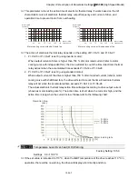 Предварительный просмотр 234 страницы Delta VFD11AMS21AFSHA User Manual