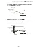 Предварительный просмотр 242 страницы Delta VFD11AMS21AFSHA User Manual