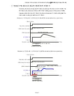 Предварительный просмотр 244 страницы Delta VFD11AMS21AFSHA User Manual