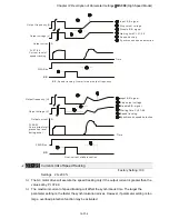 Предварительный просмотр 254 страницы Delta VFD11AMS21AFSHA User Manual