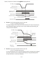 Предварительный просмотр 257 страницы Delta VFD11AMS21AFSHA User Manual