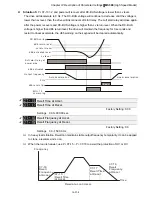 Предварительный просмотр 258 страницы Delta VFD11AMS21AFSHA User Manual