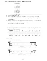 Предварительный просмотр 263 страницы Delta VFD11AMS21AFSHA User Manual