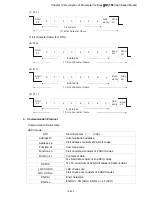 Предварительный просмотр 264 страницы Delta VFD11AMS21AFSHA User Manual