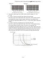 Предварительный просмотр 286 страницы Delta VFD11AMS21AFSHA User Manual