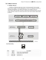 Предварительный просмотр 306 страницы Delta VFD11AMS21AFSHA User Manual