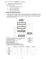 Предварительный просмотр 307 страницы Delta VFD11AMS21AFSHA User Manual