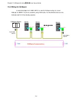 Предварительный просмотр 309 страницы Delta VFD11AMS21AFSHA User Manual