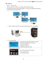 Предварительный просмотр 336 страницы Delta VFD11AMS21AFSHA User Manual