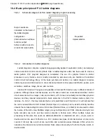 Предварительный просмотр 345 страницы Delta VFD11AMS21AFSHA User Manual