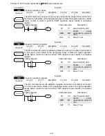 Предварительный просмотр 367 страницы Delta VFD11AMS21AFSHA User Manual