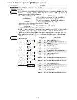 Предварительный просмотр 371 страницы Delta VFD11AMS21AFSHA User Manual