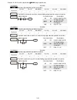 Предварительный просмотр 373 страницы Delta VFD11AMS21AFSHA User Manual