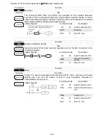 Предварительный просмотр 375 страницы Delta VFD11AMS21AFSHA User Manual