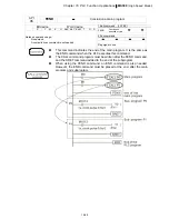 Предварительный просмотр 380 страницы Delta VFD11AMS21AFSHA User Manual