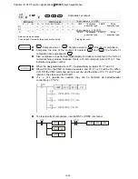 Предварительный просмотр 381 страницы Delta VFD11AMS21AFSHA User Manual