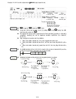 Предварительный просмотр 385 страницы Delta VFD11AMS21AFSHA User Manual