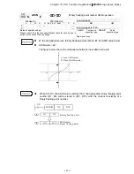 Предварительный просмотр 410 страницы Delta VFD11AMS21AFSHA User Manual