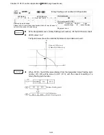 Предварительный просмотр 411 страницы Delta VFD11AMS21AFSHA User Manual