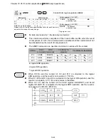 Предварительный просмотр 419 страницы Delta VFD11AMS21AFSHA User Manual