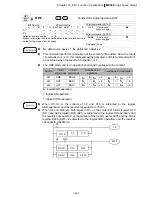 Предварительный просмотр 420 страницы Delta VFD11AMS21AFSHA User Manual