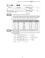 Предварительный просмотр 422 страницы Delta VFD11AMS21AFSHA User Manual