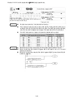 Предварительный просмотр 423 страницы Delta VFD11AMS21AFSHA User Manual