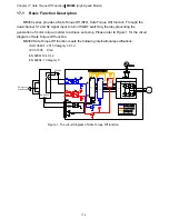 Предварительный просмотр 435 страницы Delta VFD11AMS21AFSHA User Manual