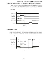 Предварительный просмотр 440 страницы Delta VFD11AMS21AFSHA User Manual