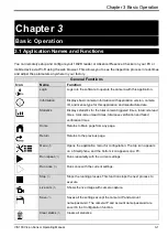 Preview for 10 page of Delta VIS100-30G12D Operating Manual