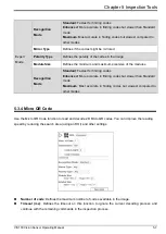 Preview for 33 page of Delta VIS100-30G12D Operating Manual